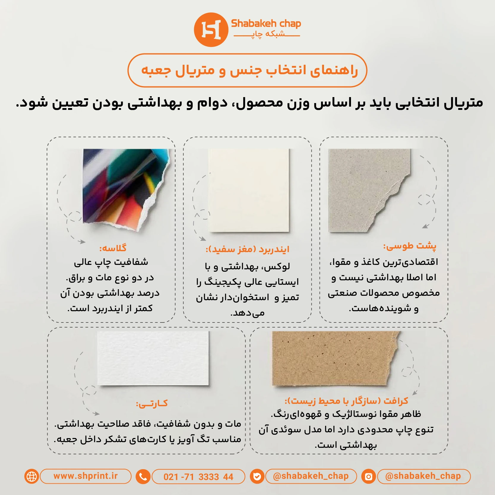 متریال و مقوا در چاپ جعبه و بسته بندی