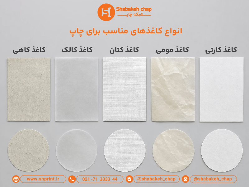 اینفو انواع کاغذ چاپی