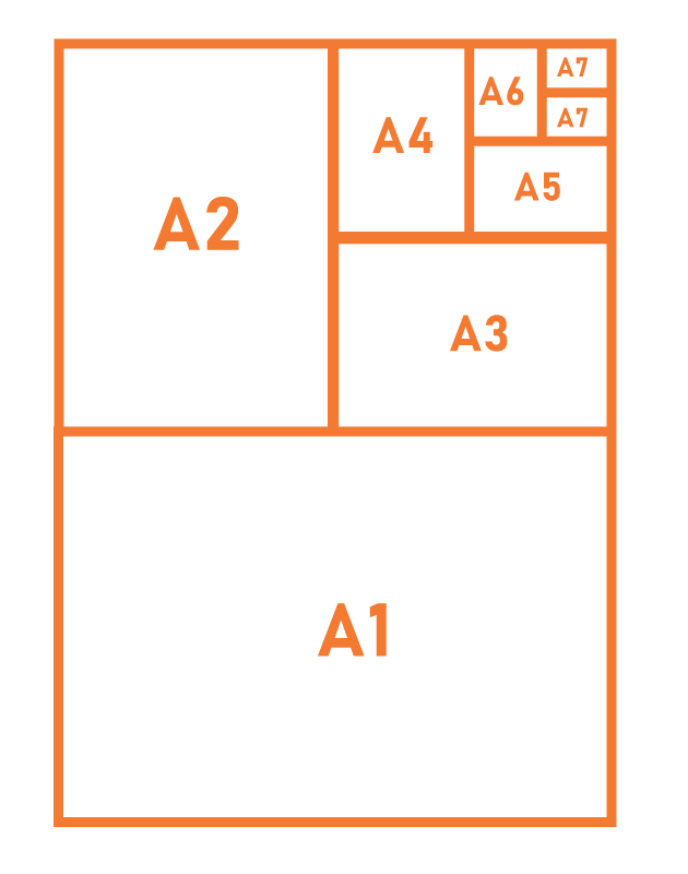 اندازه و سایز کاغذ