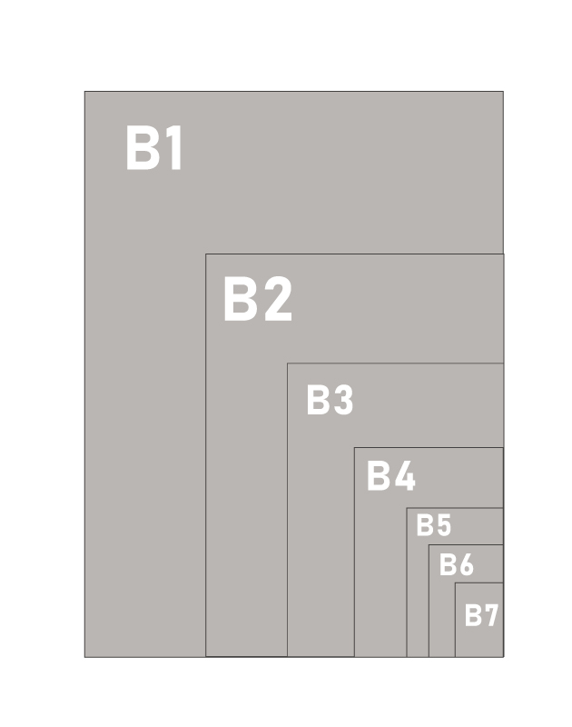 اندازه و سایز کاغذ