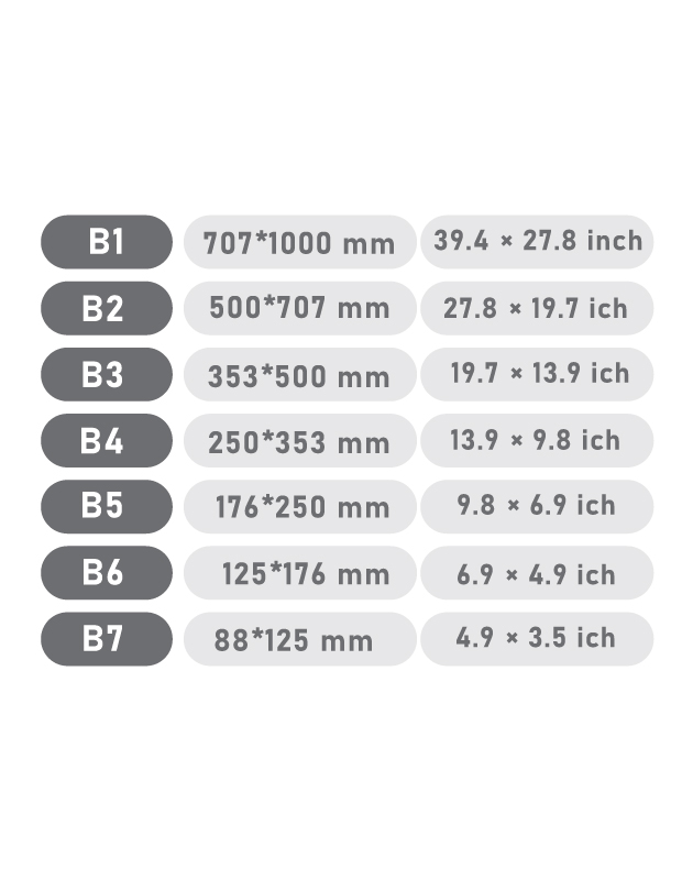 اندازه و سایز کاغذ