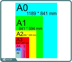 A1،A2،A3،A4،A5،A6 اندازه کاغذ