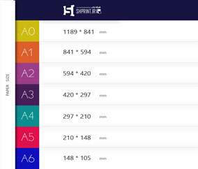 A1،A2،A3،A4،A5،A6 ابعاد کاغذ
