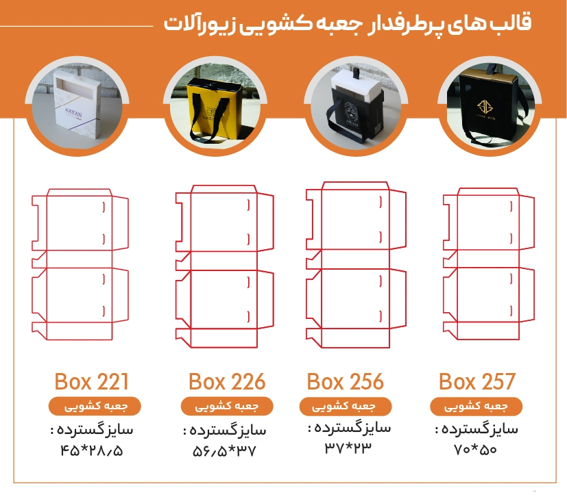 جعبه بسته بندی 