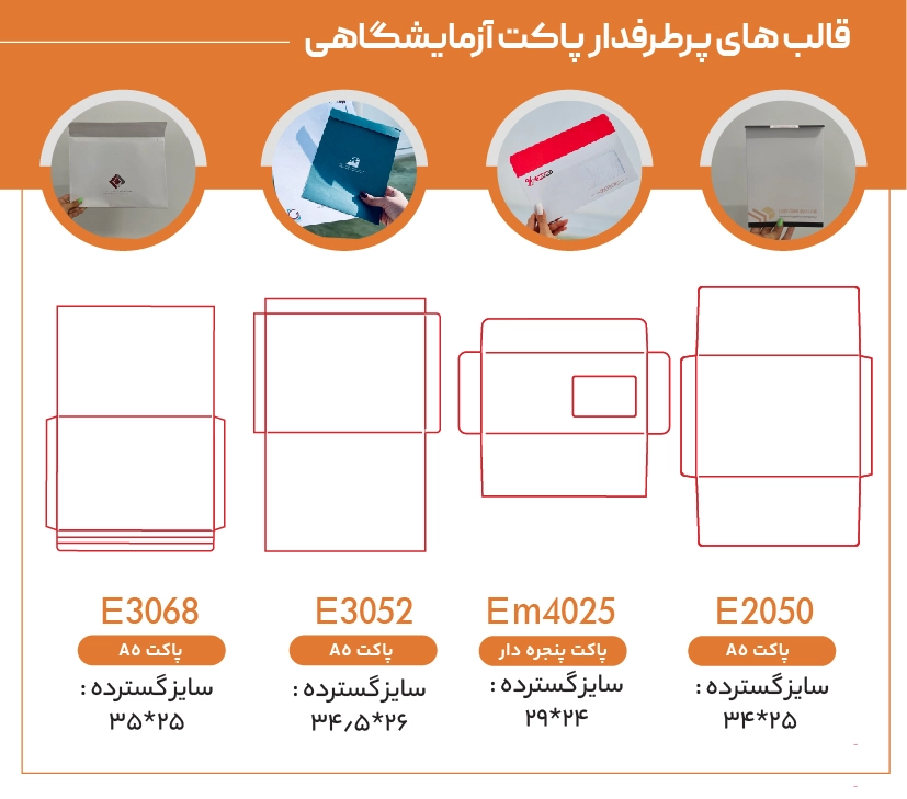 جعبه بسته بندی 