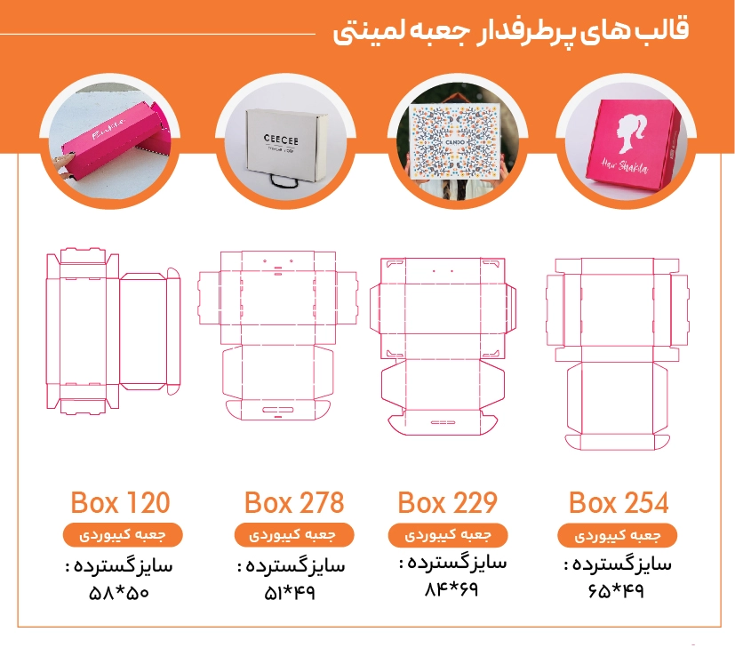 جعبه بسته بندی 