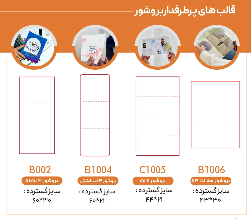 جعبه بسته بندی 