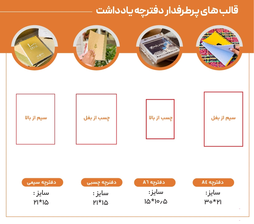 جعبه بسته بندی 