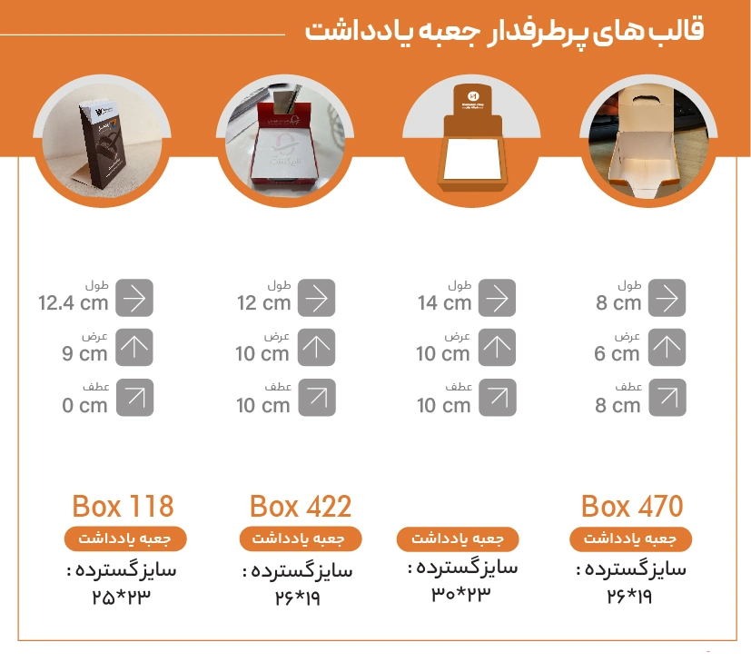 جعبه بسته بندی 
