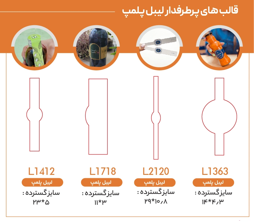 جعبه بسته بندی 